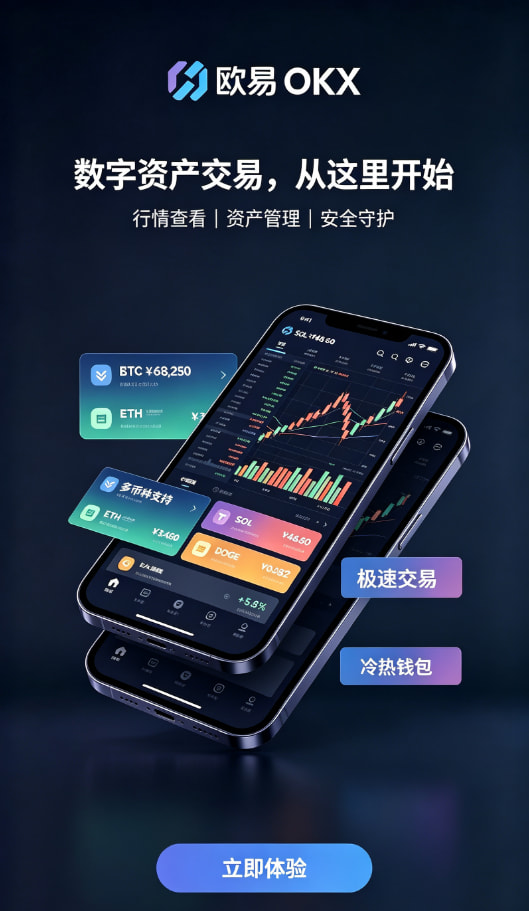 欧交易所App官方下载操作技巧